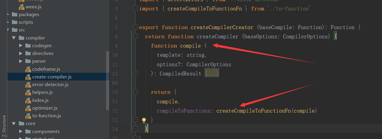 将compile，createCompileToFunctionFn执行结果返回