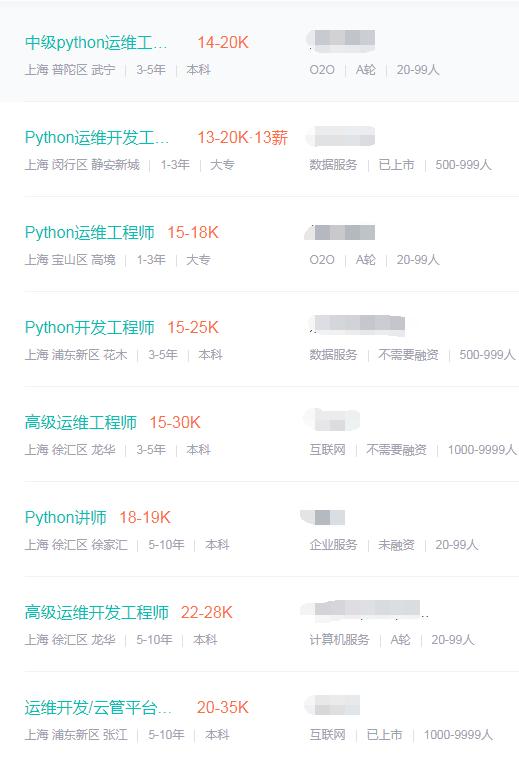 Python这五大就业方向的薪资待遇，你选择哪个？