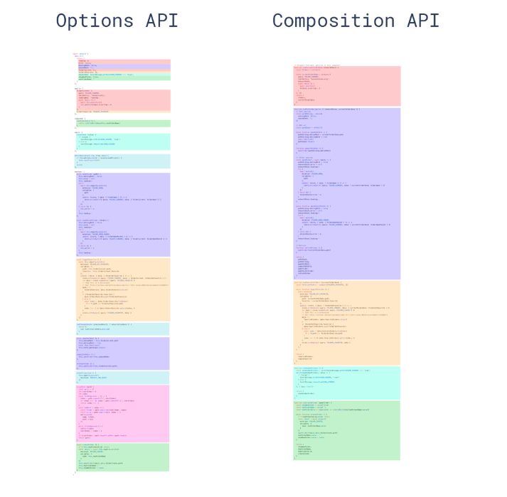 composition-api的优越性.png