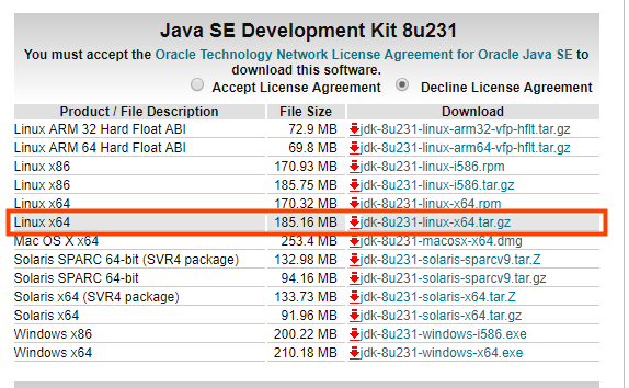 centos7 搭建java环境