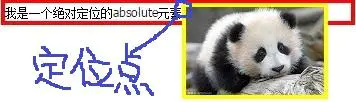 CSS绝对定位absolute详解[亲测有效]_https://bianchenghao6.com/blog__第5张