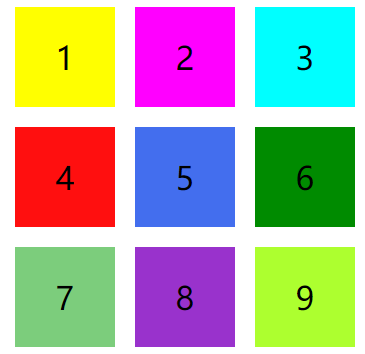 前端笔记（9）css grid网格布局_sullay01的博客-程序员宝宝- 程序员宝宝