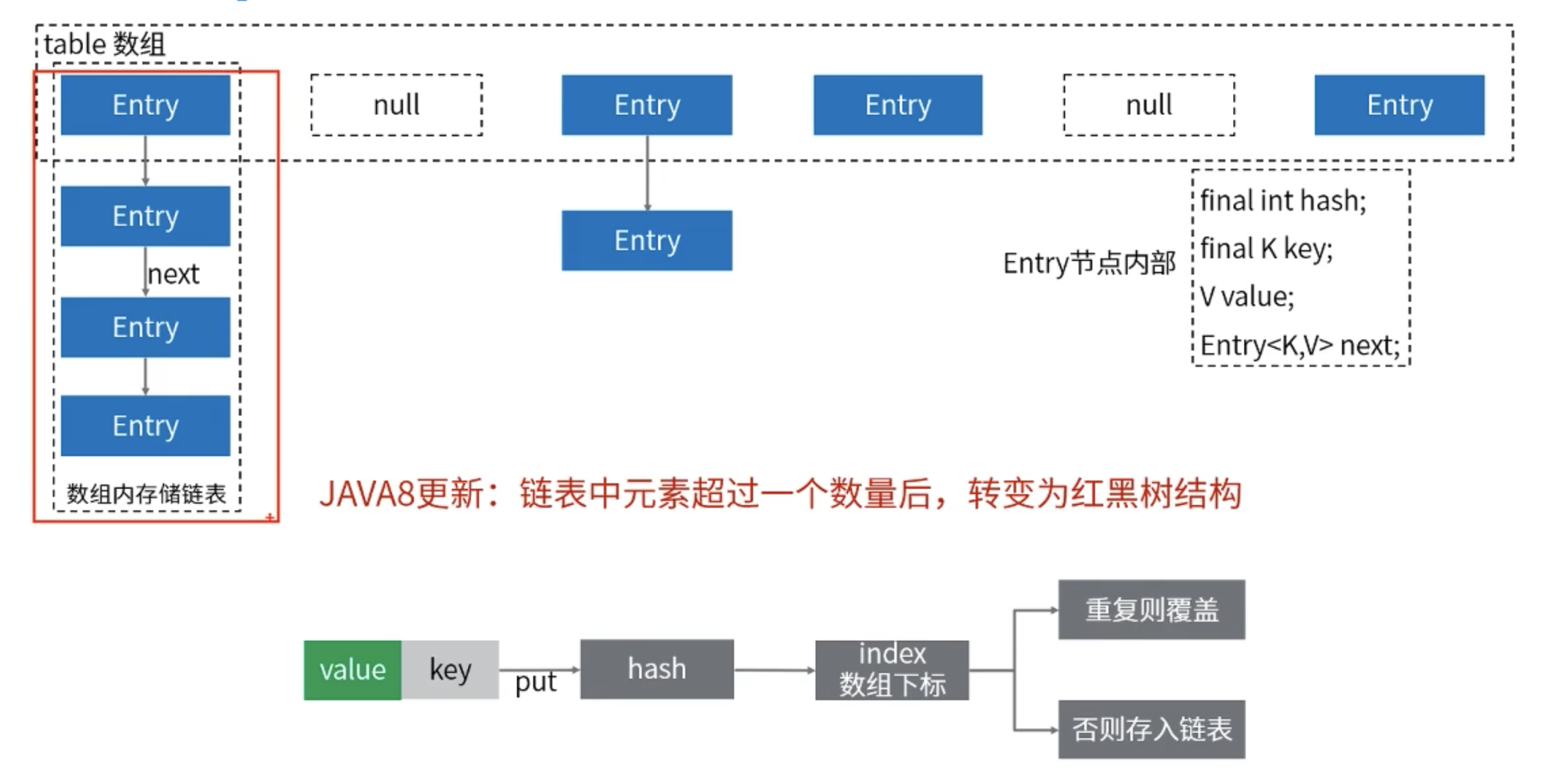 截屏2020-02-15下午12.18.29.png