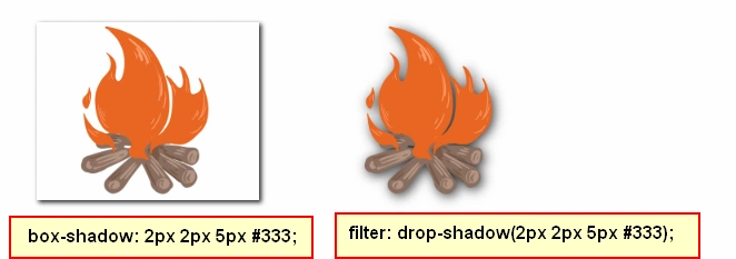web前端入门到实战：CSS3 filter（滤镜）属性