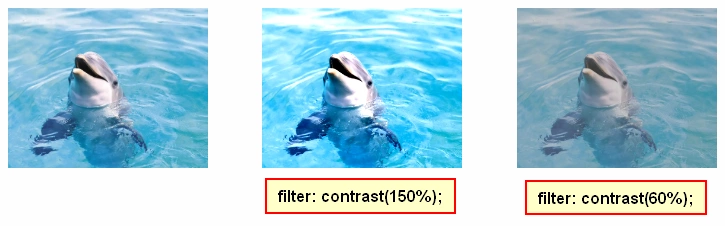 web前端入门到实战：CSS3 filter（滤镜）属性