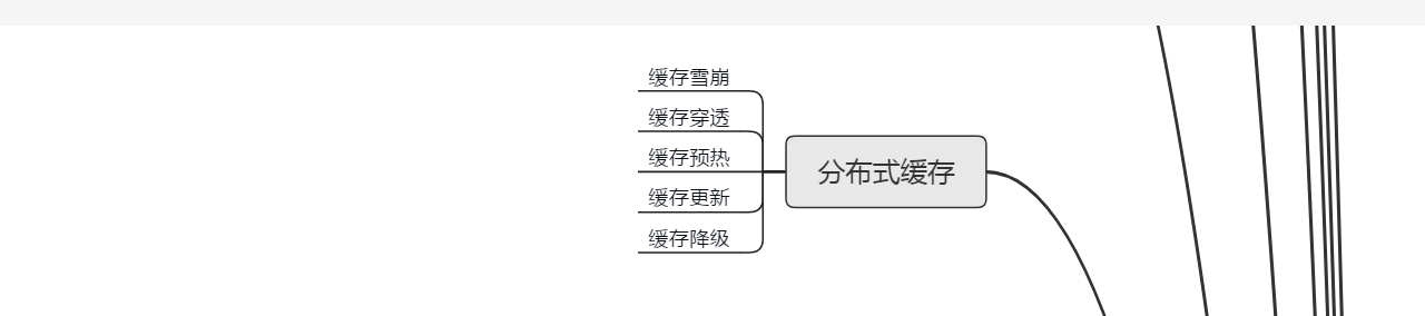 疫情过后，我总结了这份JAVA核心技术的思维导图，还不拿去？JavaEnjoyEDU的博客-