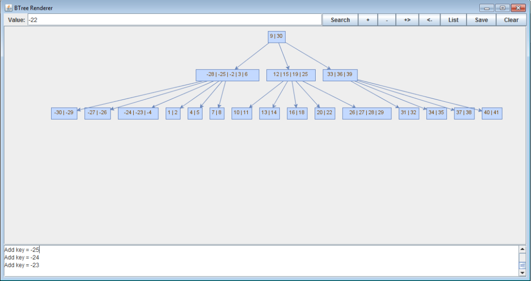 图9：B树渲染工具