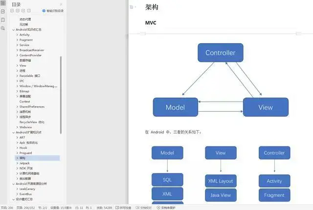 架构模式学习手册 架构模式学习手册