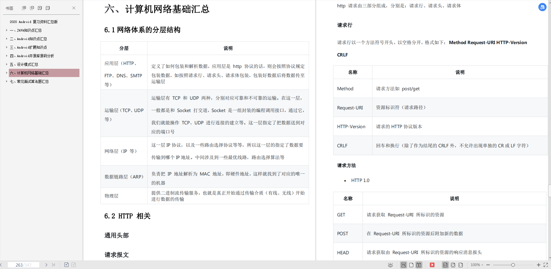 第六章计算机网络基础 第六章计算机网络基础