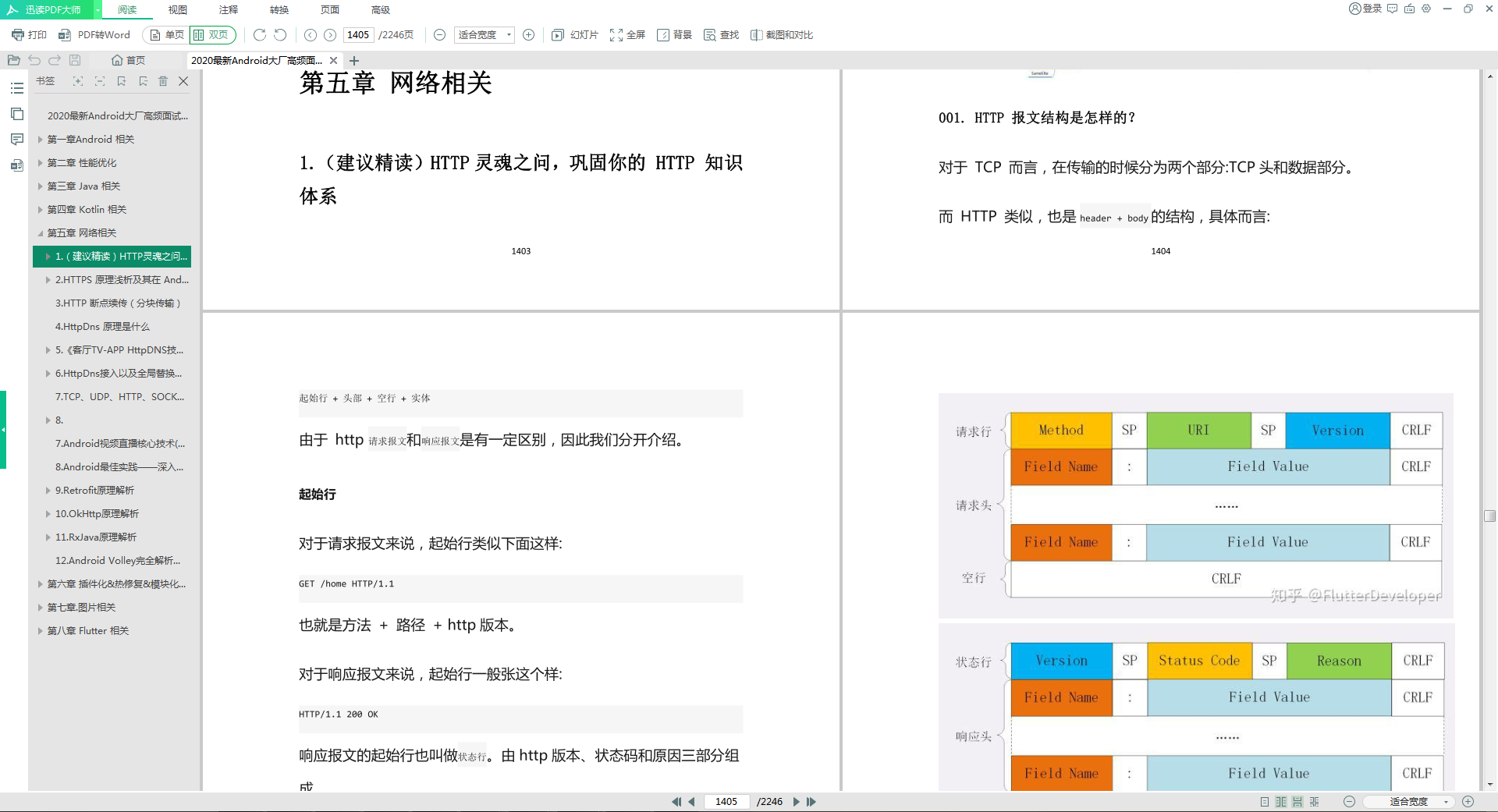 第五章 网络相关 第五章 网络相关