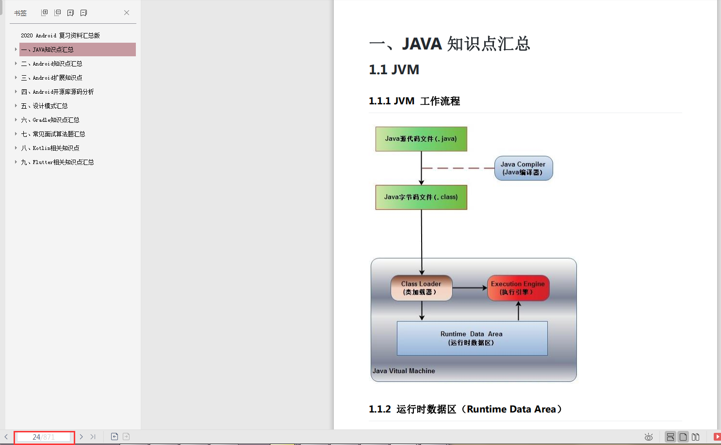 第一章Java知识点汇总 第一章Java知识点汇总