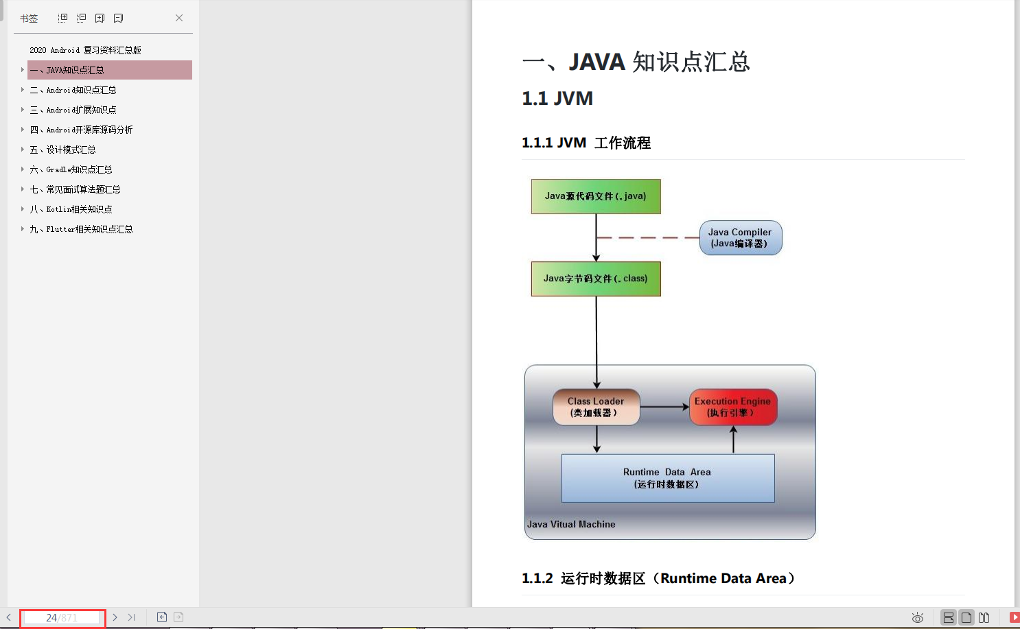 第一章Java知识点汇总