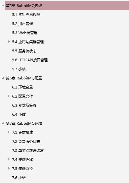 非常强悍的 RabbitMQ 总结，细节写得真好大数据文中学习文档面试文档加VX ：msb1600365490领取-