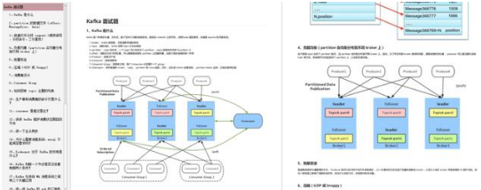 这套Github上40K+star面试笔记，可以帮你搞定95%以上的Java面试面试文中学习文档面试文档加VX ：msb1600365490领取-
