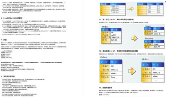 这套Github上40K+star面试笔记，可以帮你搞定95%以上的Java面试面试文中学习文档面试文档加VX ：msb1600365490领取-