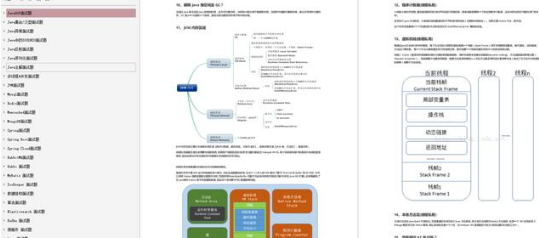 这套Github上40K+star面试笔记，可以帮你搞定95%以上的Java面试面试文中学习文档面试文档加VX ：msb1600365490领取-