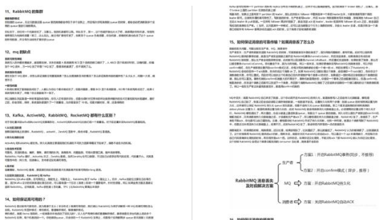 这套Github上40K+star面试笔记，可以帮你搞定95%以上的Java面试面试文中学习文档面试文档加VX ：msb1600365490领取-