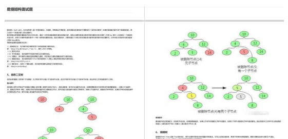 这套Github上40K+star面试笔记，可以帮你搞定95%以上的Java面试面试文中学习文档面试文档加VX ：msb1600365490领取-