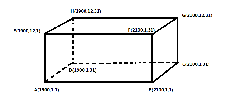 https://upload-images.jianshu.io/upload_images/2014194-ee81f3b8648d49d1.png?imageMogr2/auto-orient/strip|imageView2/2/w/791/format/webp