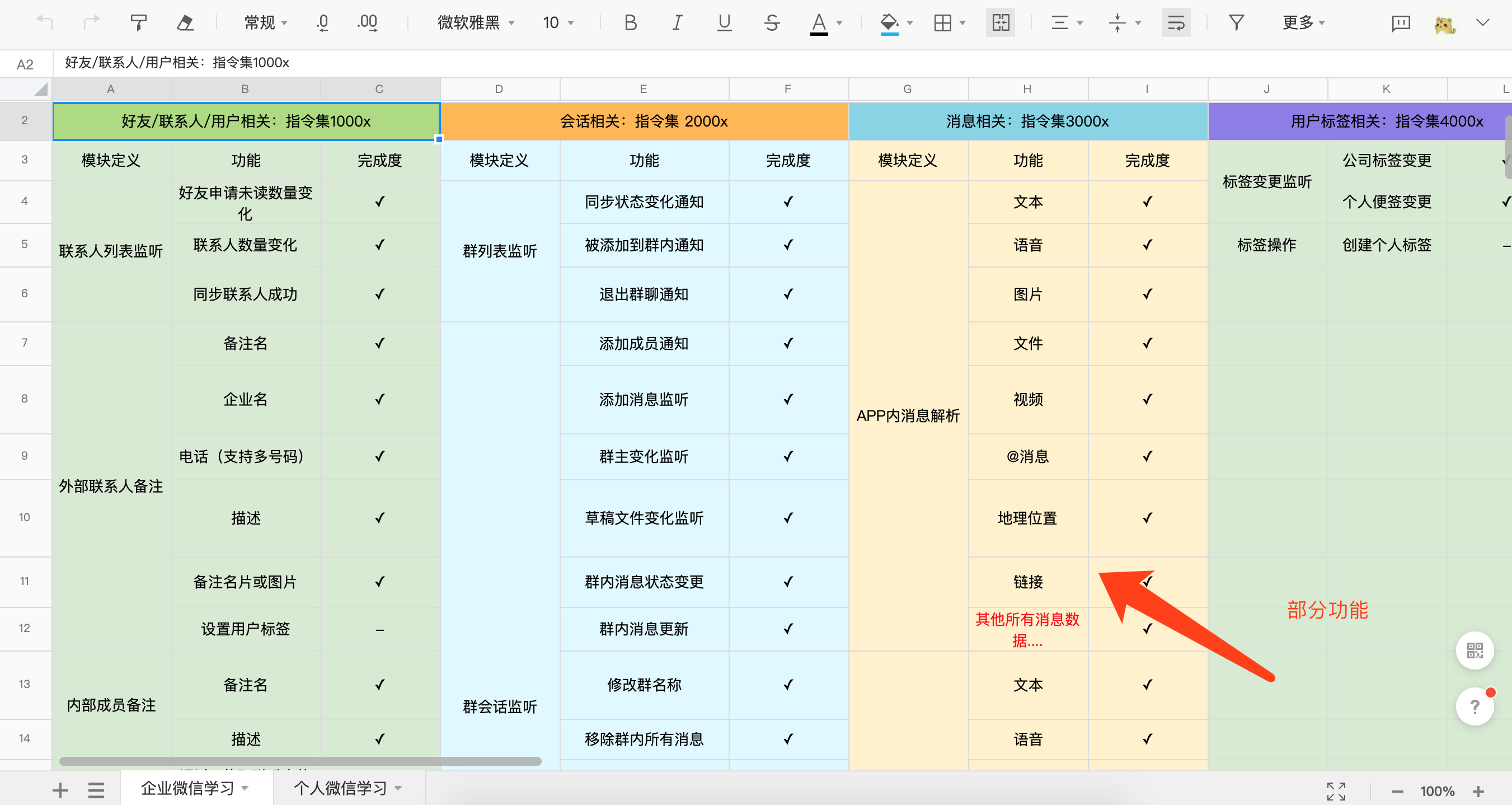 此为部分功能的截图,更多请点击上述链接查看