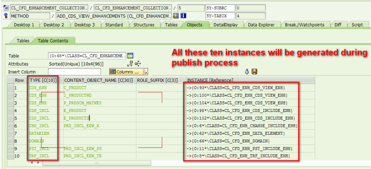 sap-cds-view-sap-cds-view-extensibility-csdn