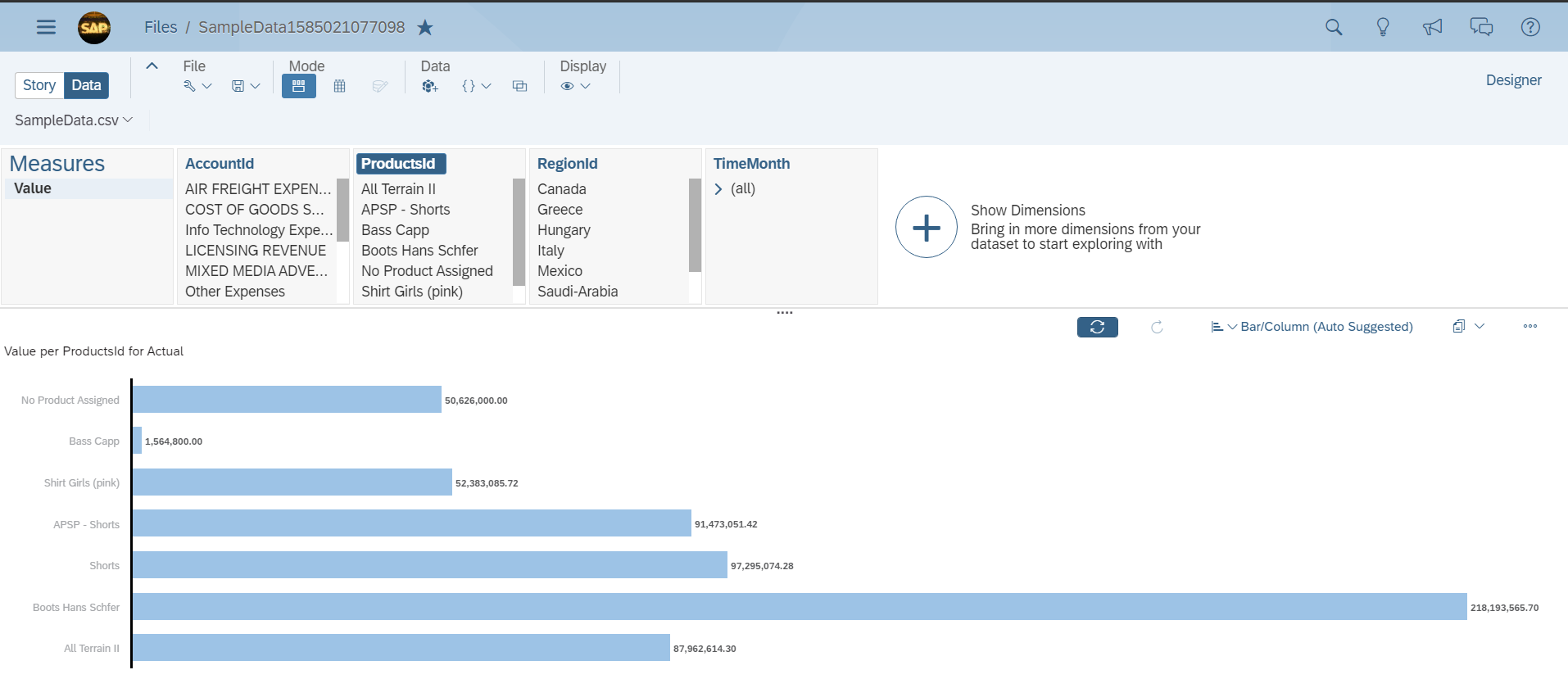 SAP Analytics Cloud学习笔记(一)：从CSV文件导入数据到Analytics Cloud里创建模型和Story