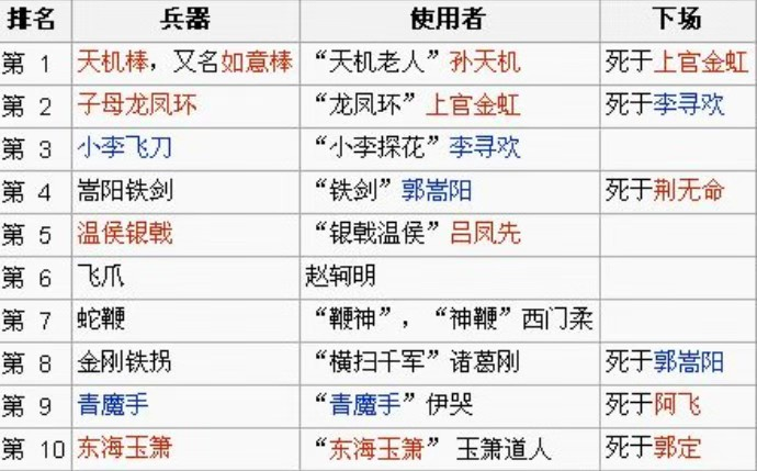 技术图片