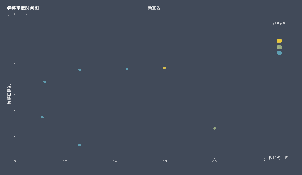 1024_595gif 动态图 动图