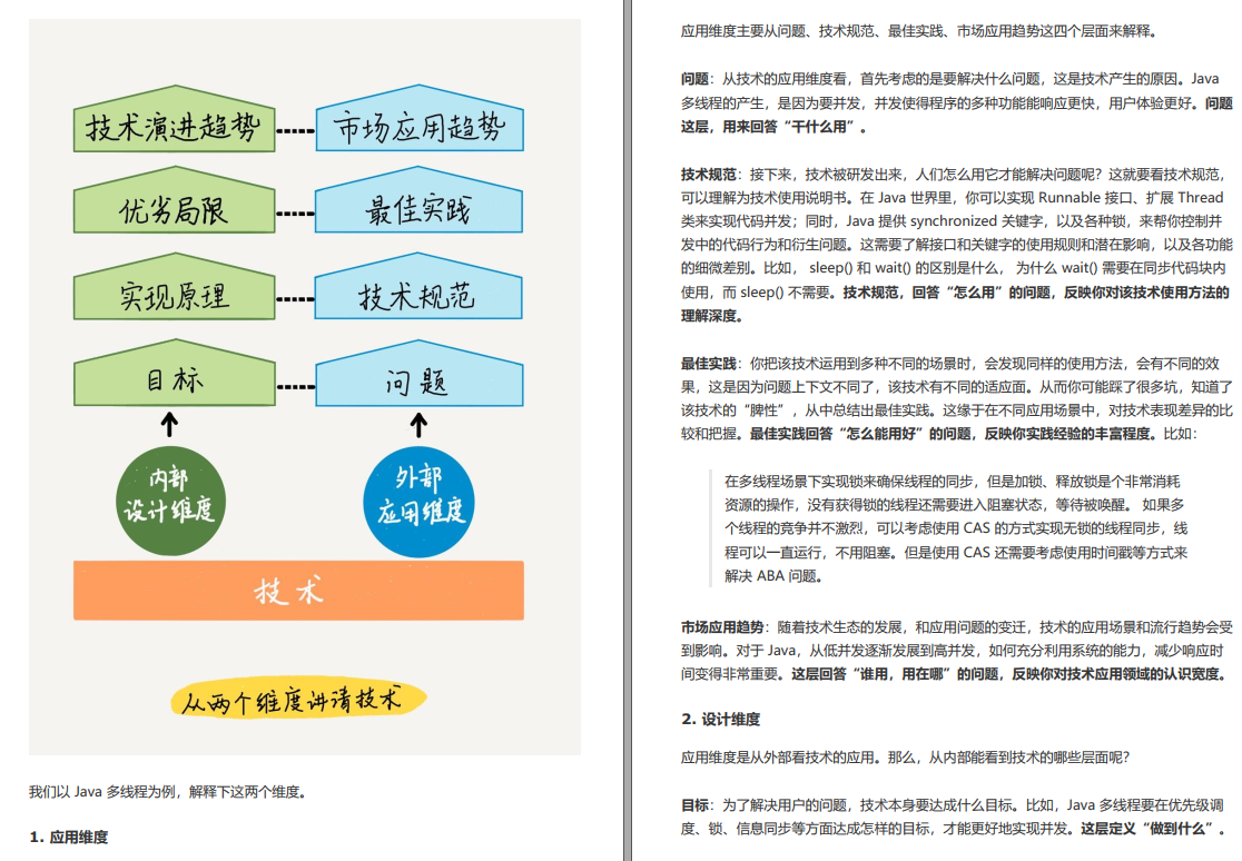 Java开发找工作失去动力 Csdn