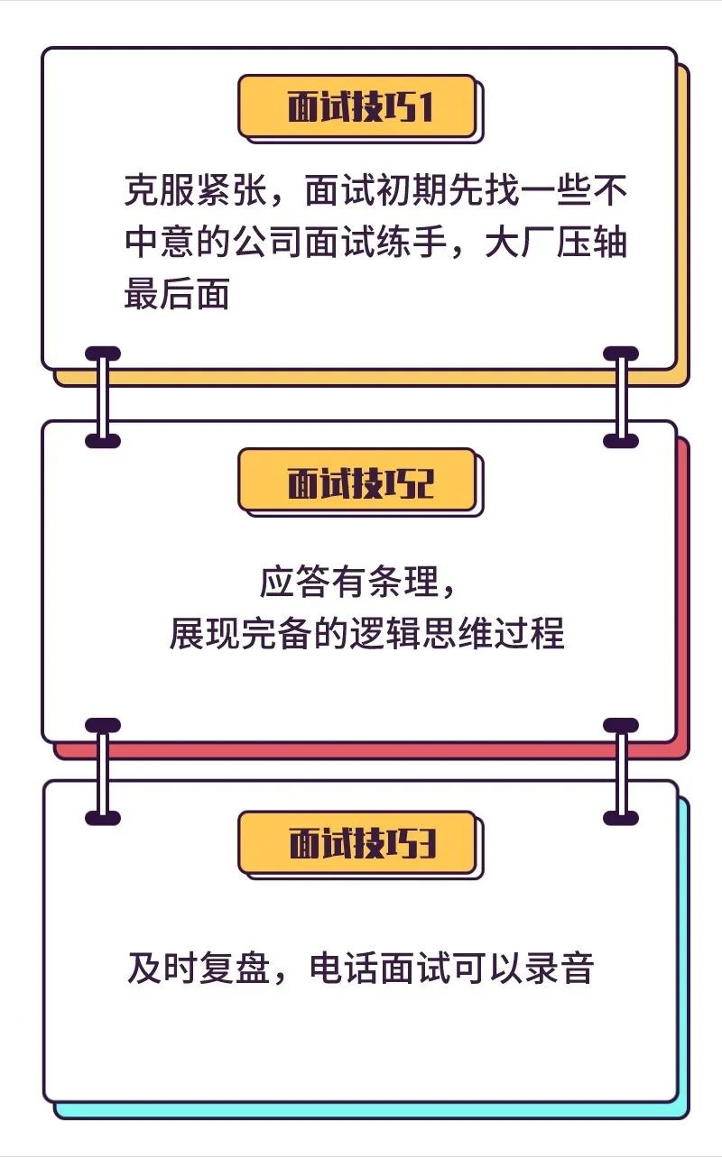 被逼回国去了阿里，要不是“高薪落地”我就哭了九章算法的博客-