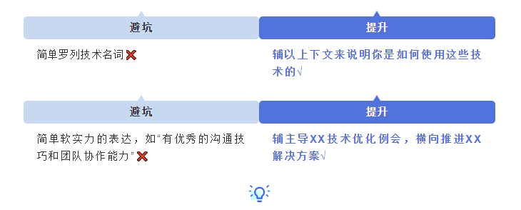 被逼回国去了阿里，要不是“高薪落地”我就哭了九章算法的博客-