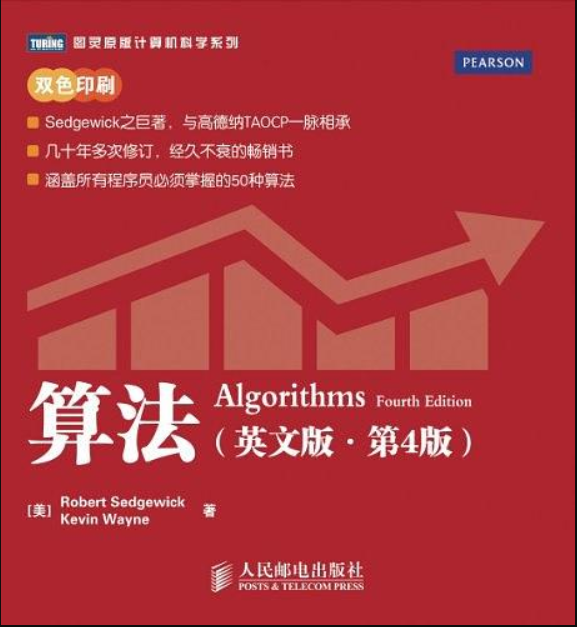 算法学习路线
