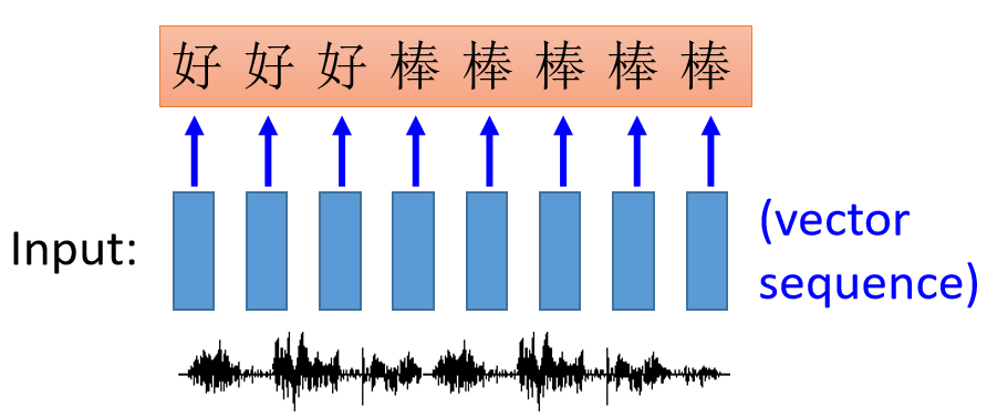 以标签为“好棒”的语音讯号为例