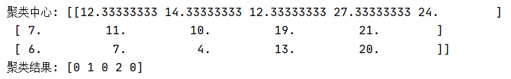 聚类结果
