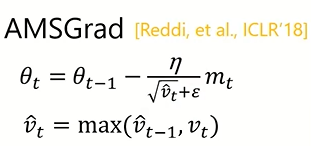 AMSGrad