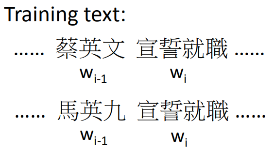 训练文本
