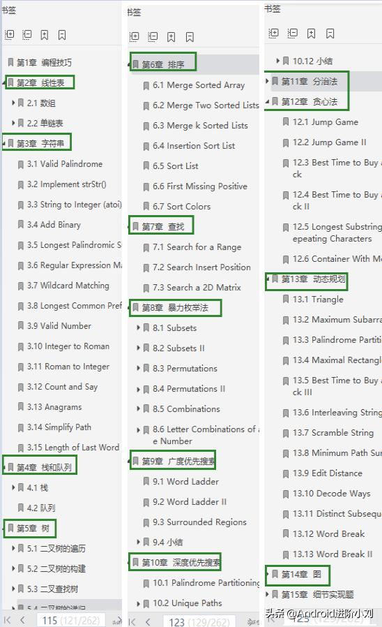 字节跳动+京东+360+网易+腾讯，那些年我们一起踩过算法与数据结构的坑！