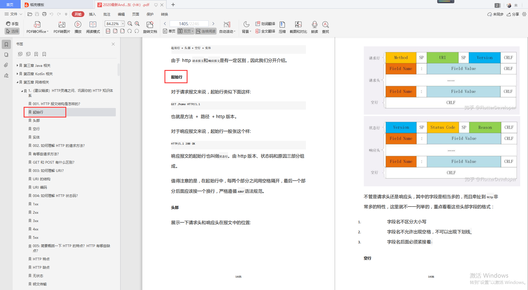 牛B了，耗时6个月小米，京东，百度的Android高级工程师联名，纯手稿打造了这份2246页PDF面