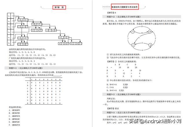 字节跳动+京东+360+网易+腾讯，那些年我们一起踩过算法与数据结构的坑！