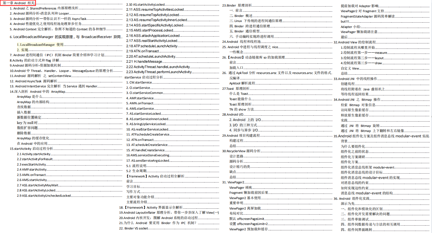 牛B了，耗时6个月小米，京东，百度的Android高级工程师联名，纯手稿打造了这份2246页PDF面