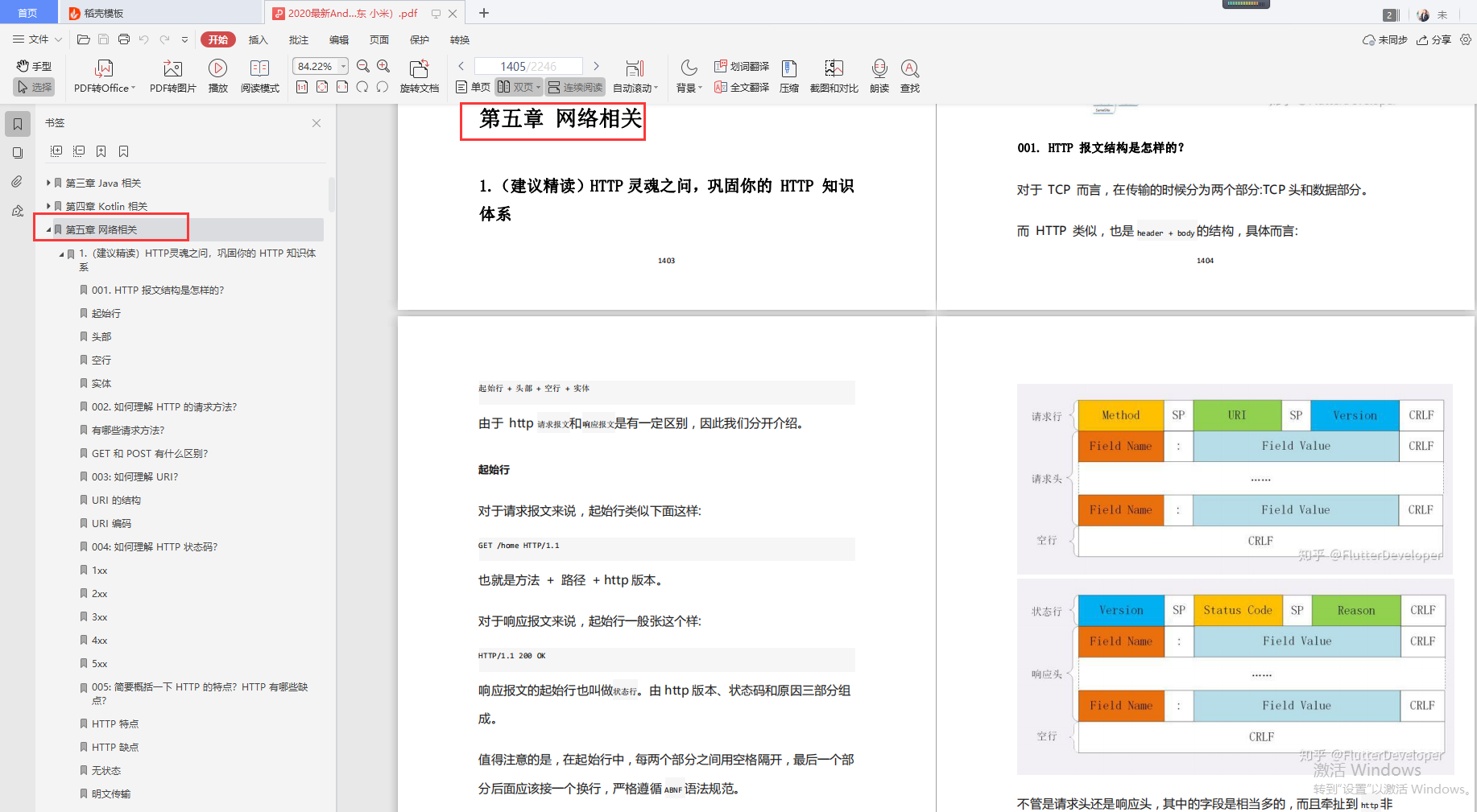 牛B了，耗时6个月小米，京东，百度的Android高级工程师联名，纯手稿打造了这份2246页PDF面