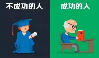 2020不同层级的Android开发者的不同行为，我们该如何进阶和规划？