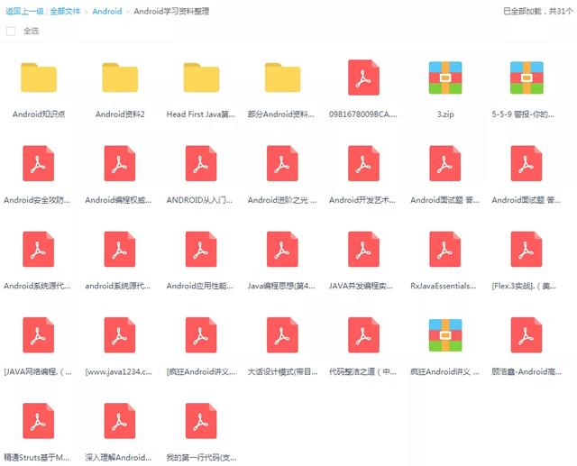 某度员工从事 Android 5年还是初级工程师，所以我们到底该不该研究底层？Riverly的博客-android中级简历