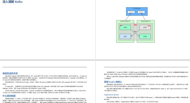 牛人!百度T9大佬纯手打的Kafka学习笔记,吃透已胜过80%Java求职者weixin47067712的博客-