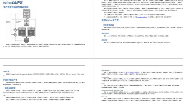 牛人!百度T9大佬纯手打的Kafka学习笔记,吃透已胜过80%Java求职者weixin47067712的博客-