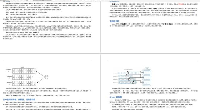 牛人!百度T9大佬纯手打的Kafka学习笔记,吃透已胜过80%Java求职者weixin47067712的博客-