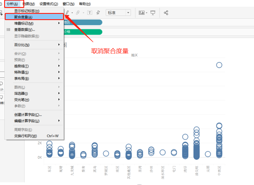 tableau箱线图图片