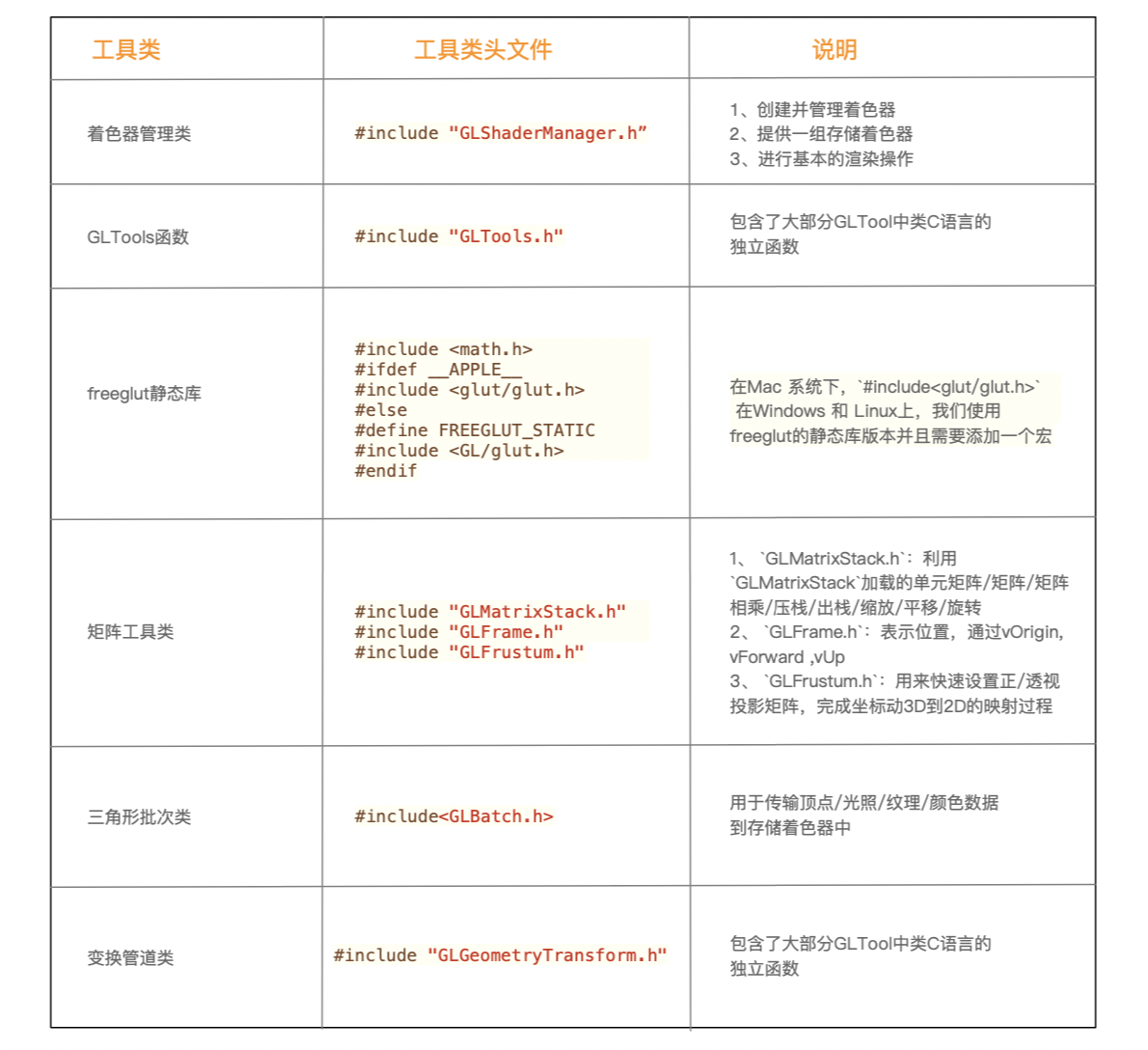 工具类总结