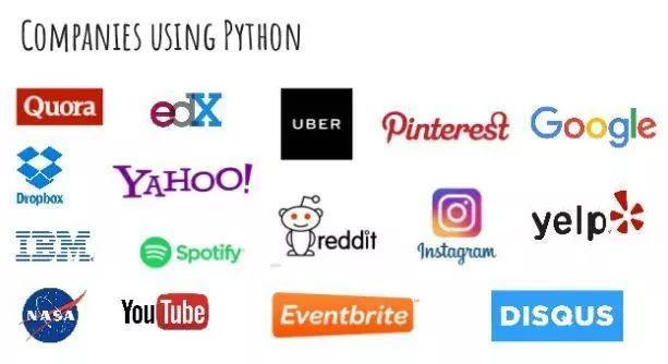 Python实战小项目