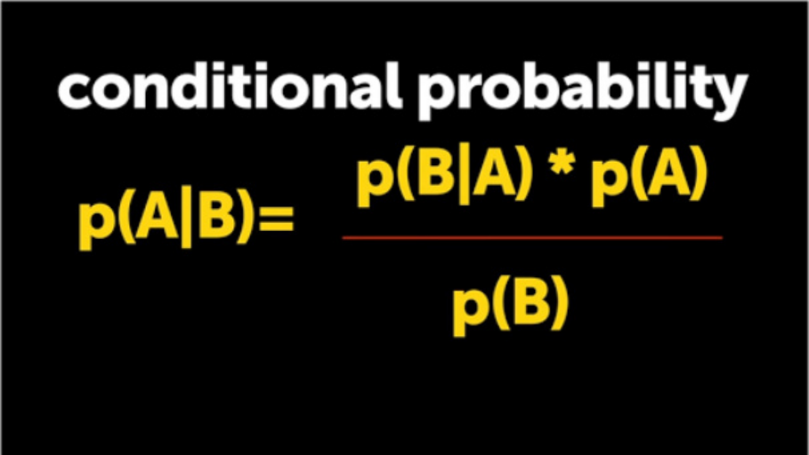 贝叶斯定理 Bayes theorem
